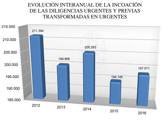 2017-1635_Cap04_Graf 8.jpg